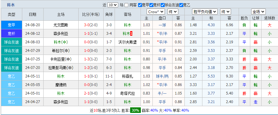 意甲.png