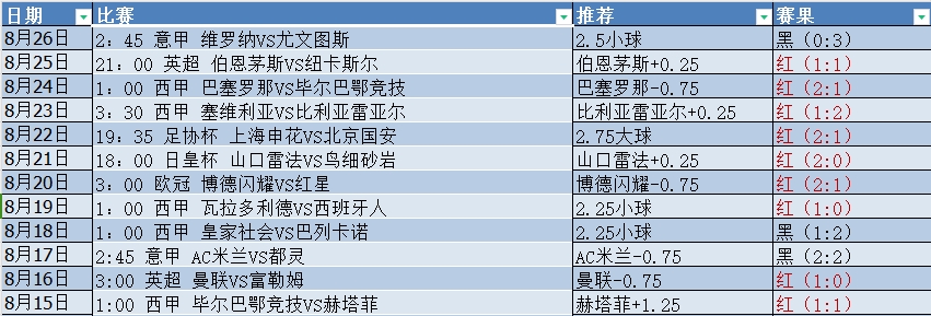 微信截图_20240827075106.png 微信截图_20240827075106.png