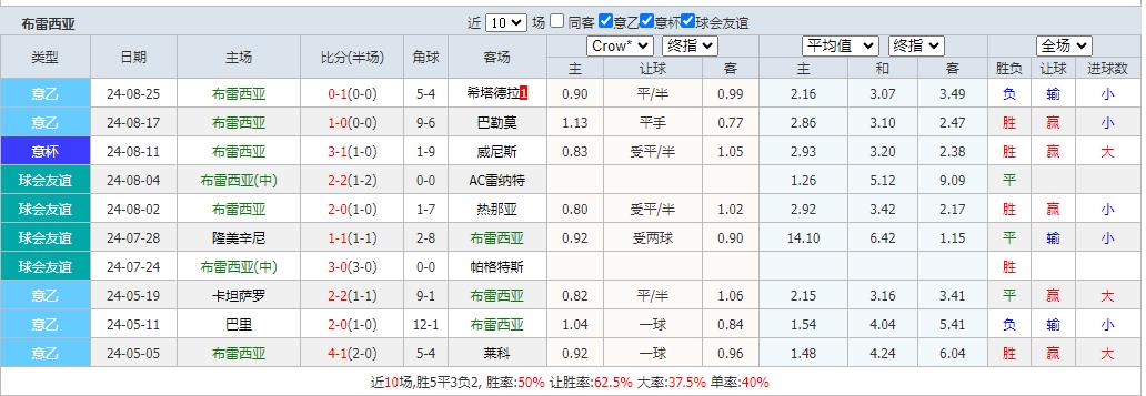 360截图20240827082256507.jpg 360截图20240827082256507.jpg