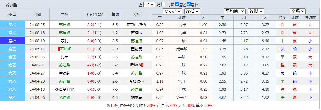 360截图20240827083338534.jpg 360截图20240827083338534.jpg