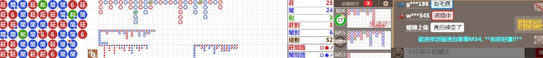 M54 0911.png