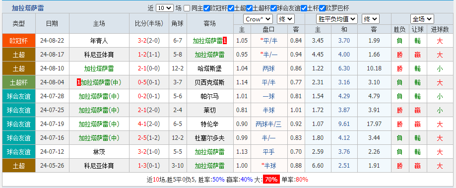 加拉.png