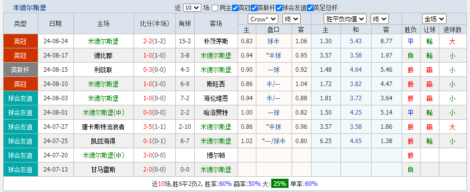 米.png