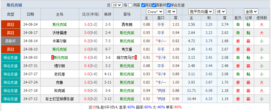 斯.png