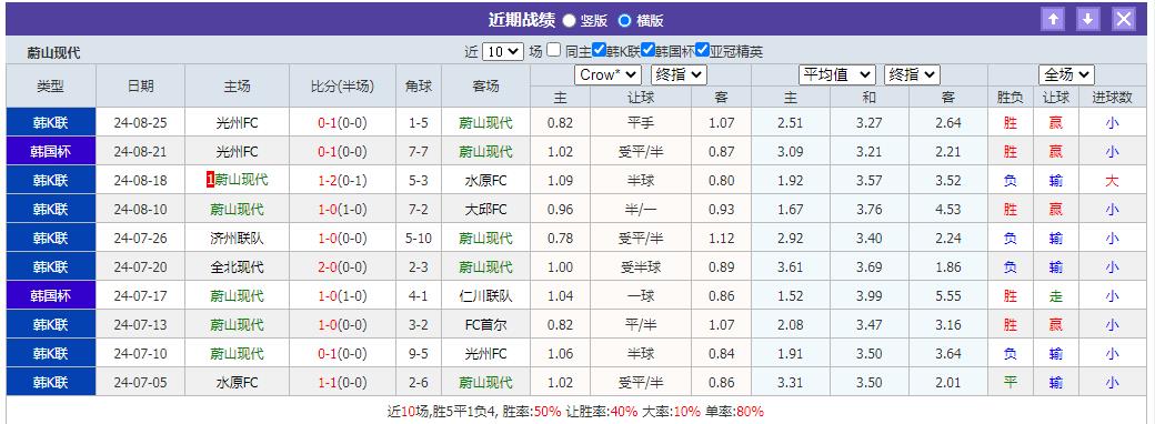 蔚.jpg