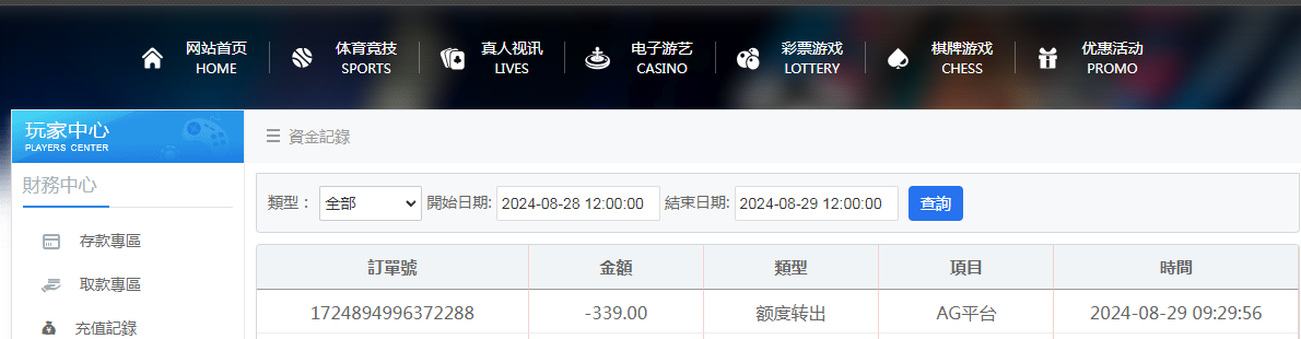 AG资金图.png