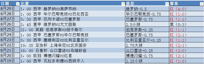 微信截图_20240830054231.png 微信截图_20240830054231.png