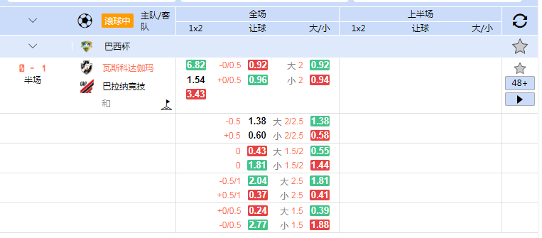半场盘口截图.png 半场盘口截图.png