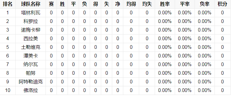 参赛球队.png