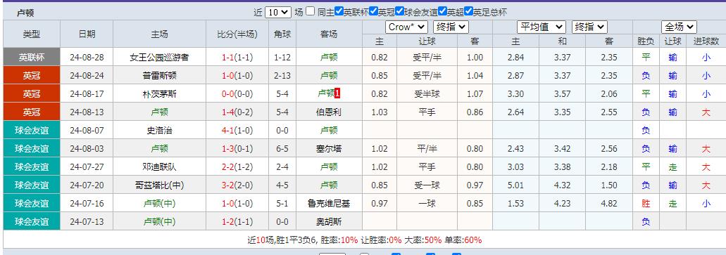 卢.jpg