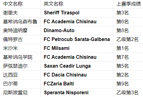 历史回顾.png