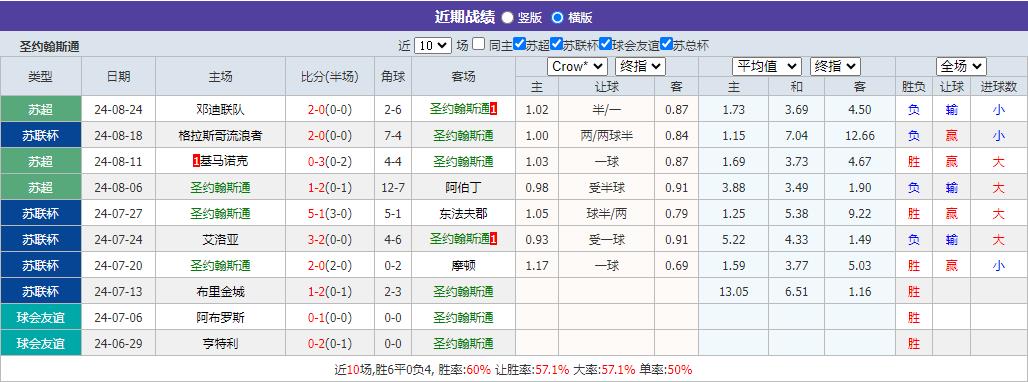 360截图20240831103809272.jpg 360截图20240831103809272.jpg