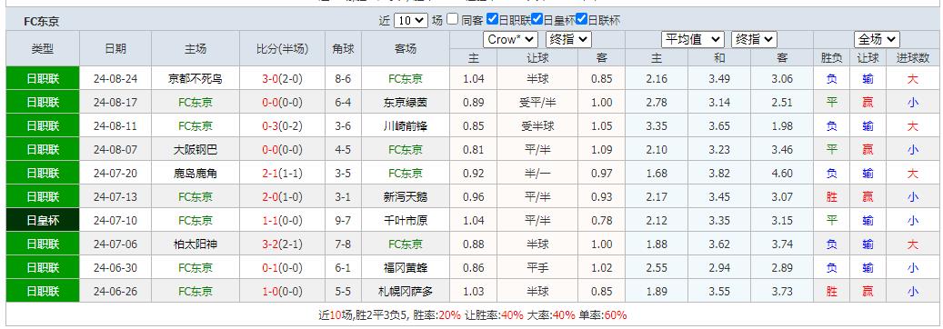 东京.jpg