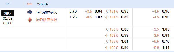 WNBA.png WNBA.png