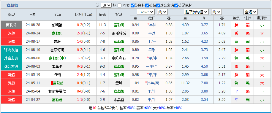 富姆.png