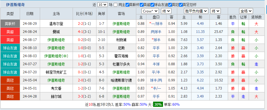 奇.png