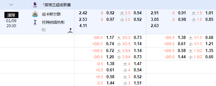 英超.png 英超.png