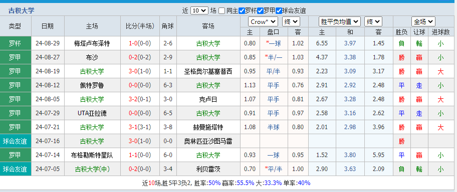 大学.png