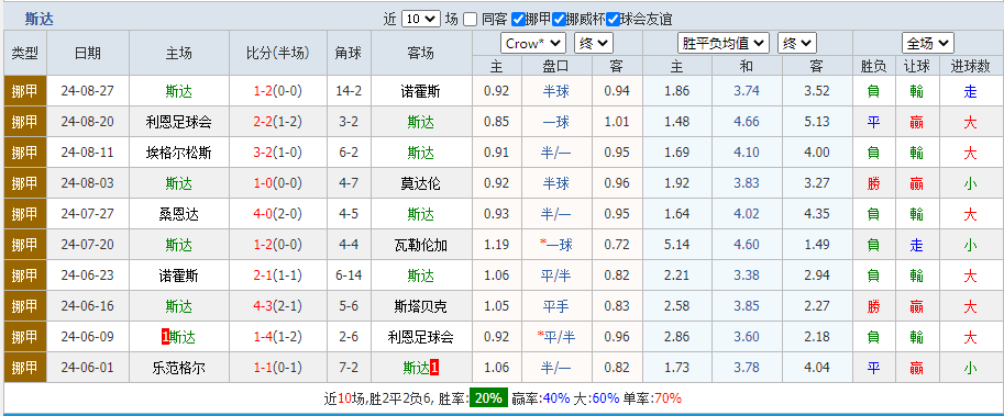 达.png