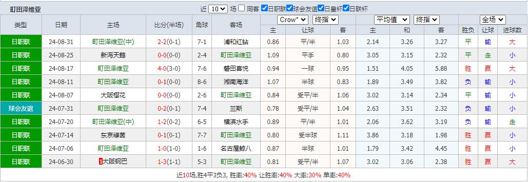 360截图20240904104020759.jpg
