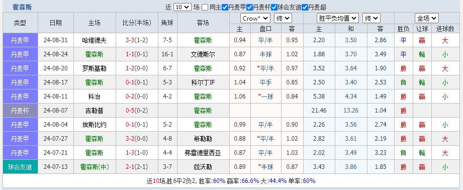 森斯.png