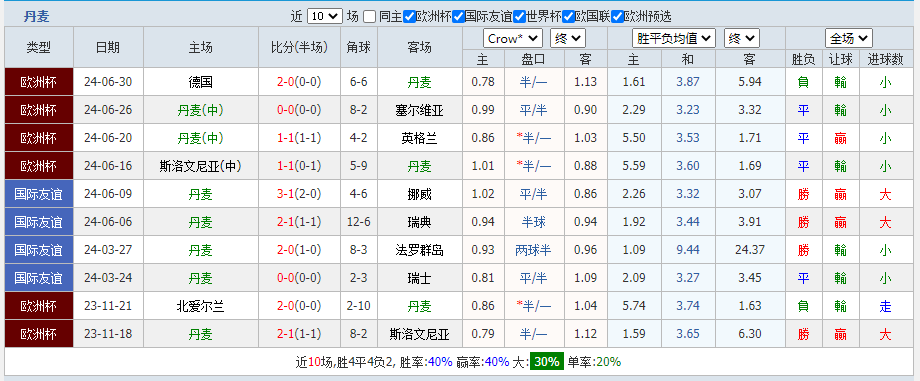 丹麦2.png