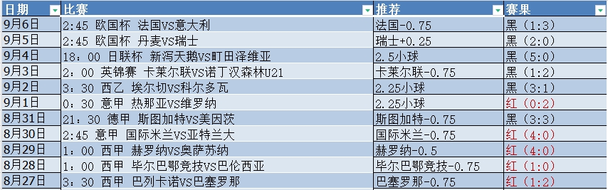 微信截图_20240907073905.png 微信截图_20240907073905.png