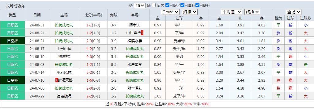 长.jpg