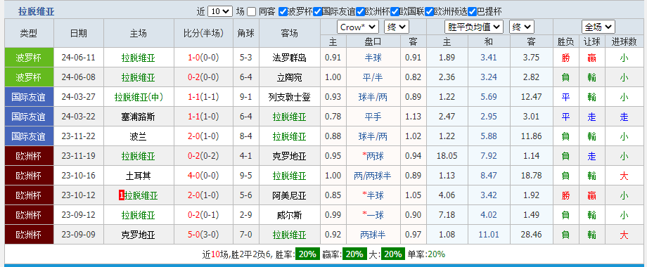 拉亚.png