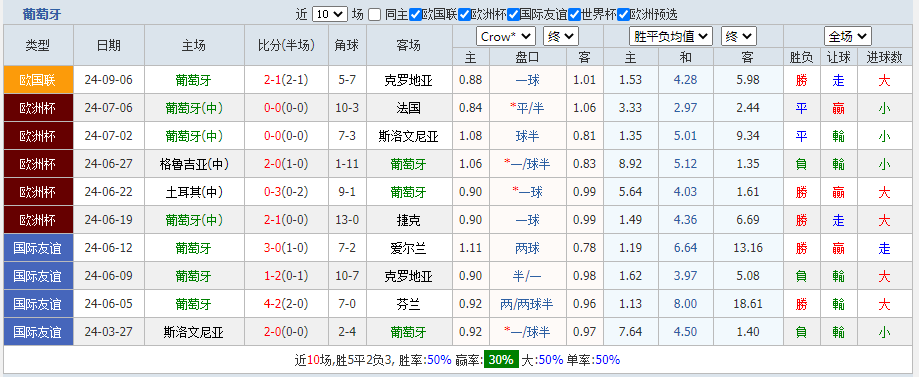 葡萄.png 葡萄.png