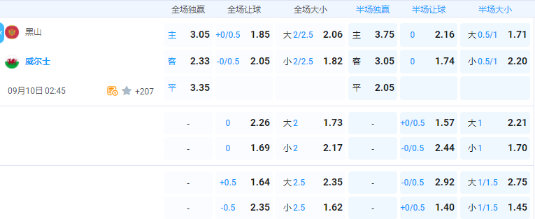 威尔士.png 威尔士.png