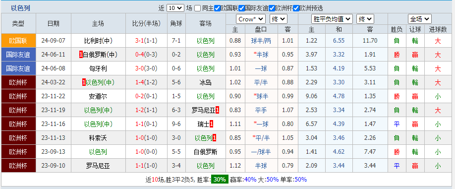 以色列.png