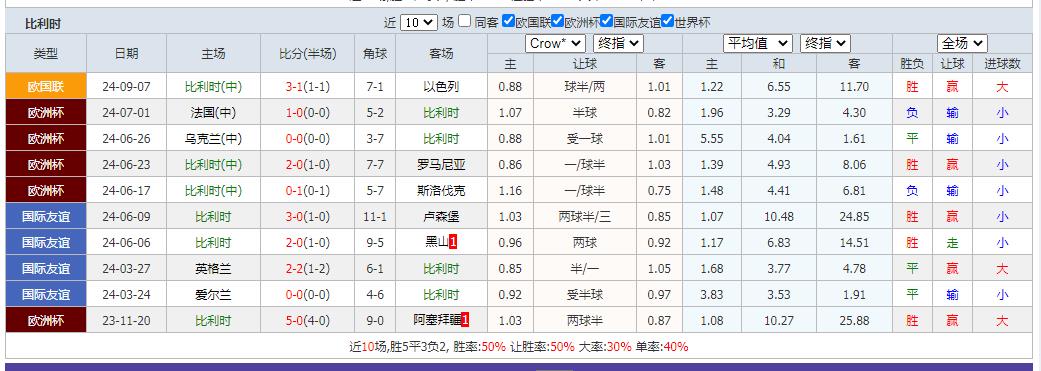 比.jpg