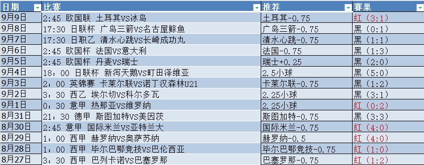 微信截图_20240910053525.png 微信截图_20240910053525.png