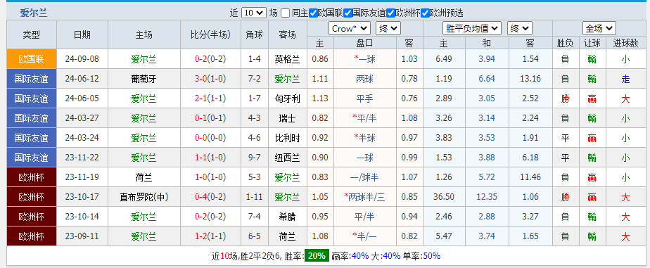 爱.png 爱.png
