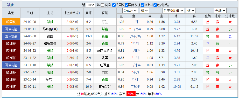 希腊.png 希腊.png