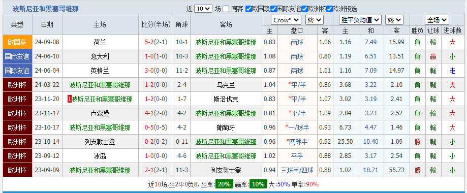 波黑.png