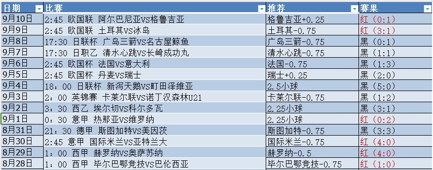 微信截图_20240911053339.png 微信截图_20240911053339.png