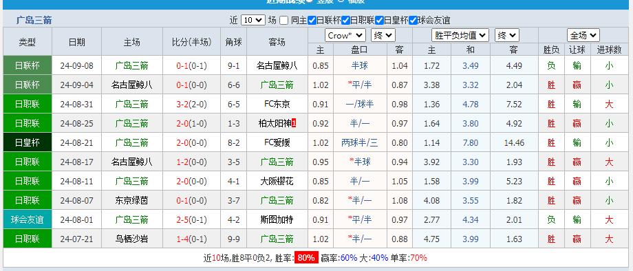 360截图20240911105243131.jpg