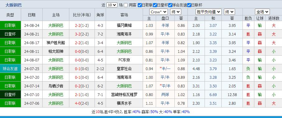 360截图20240911105249008.jpg