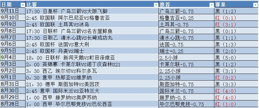 微信截图_20240911205832.png 微信截图_20240911205832.png