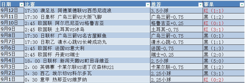 微信截图_20240912204035.png 微信截图_20240912204035.png