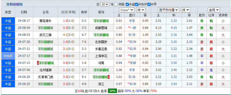 深圳.png