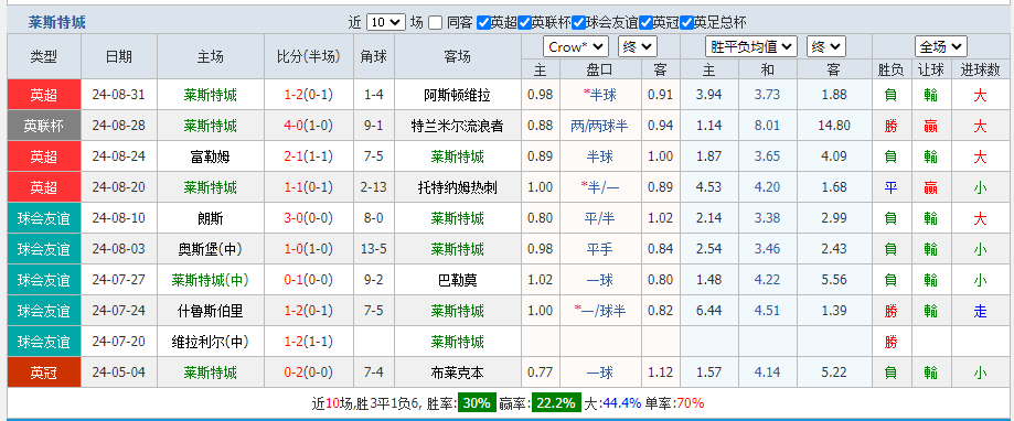 特城.png