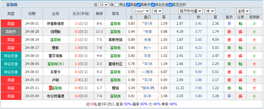 富.png