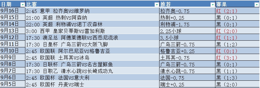 微信截图_20240917072251.png 微信截图_20240917072251.png