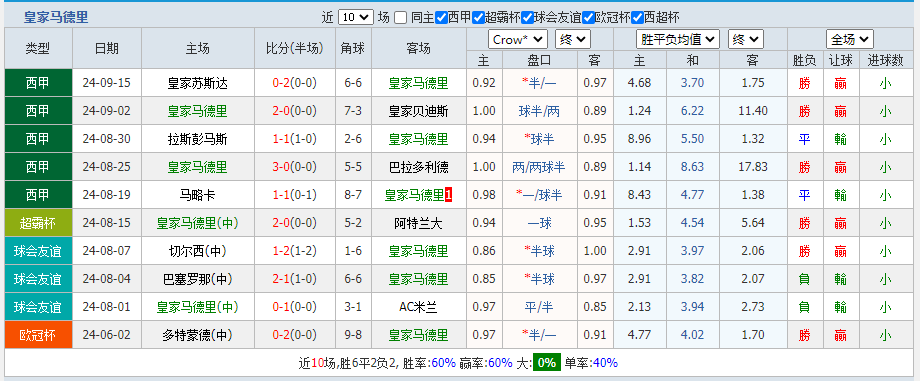 皇家.png