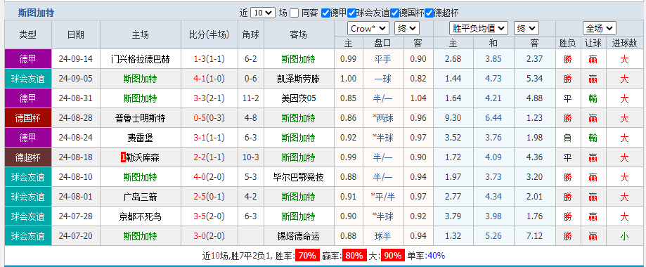 加特.png