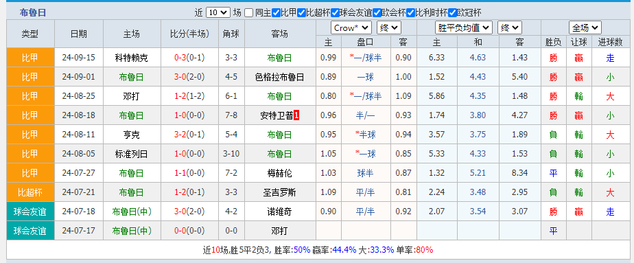 布日.png 布日.png