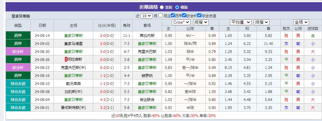 贝.jpg